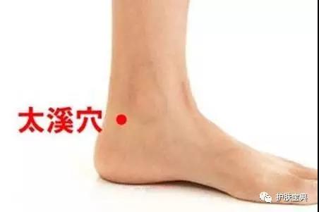 太溪穴 太溪穴