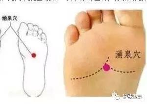 涌泉穴 涌泉穴